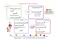 Menus du 10 au 14 mars 2025