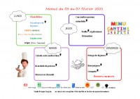 menus du 03 au 07 février 2025